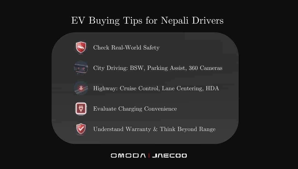 EV Buying Tips for Nepali Drivers